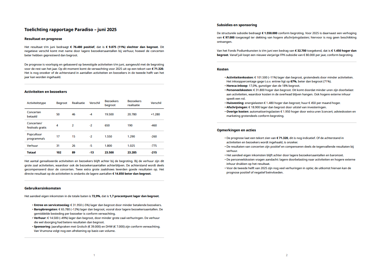 Realtime dashboards en AI-rapportages voor culturele organisaties, met behoud van menselijke nuance 7 showfigures rapportage