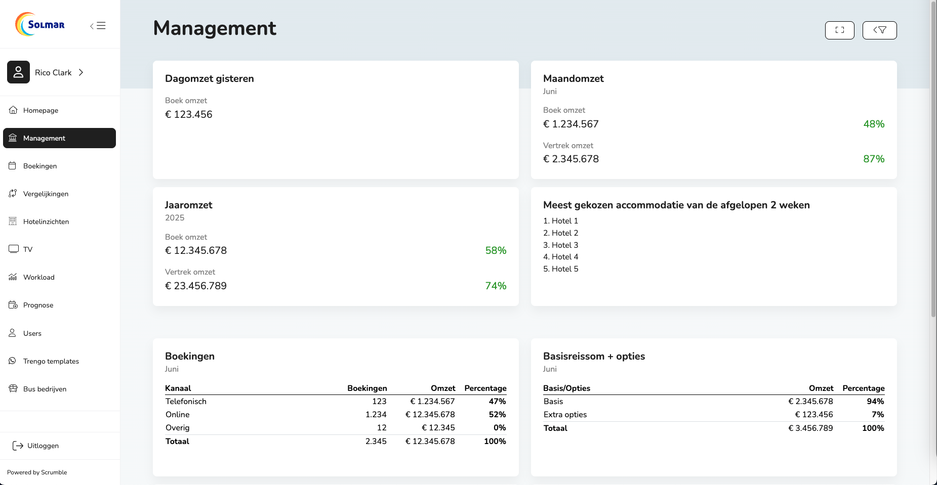 Datahub 2 solmar datahub
